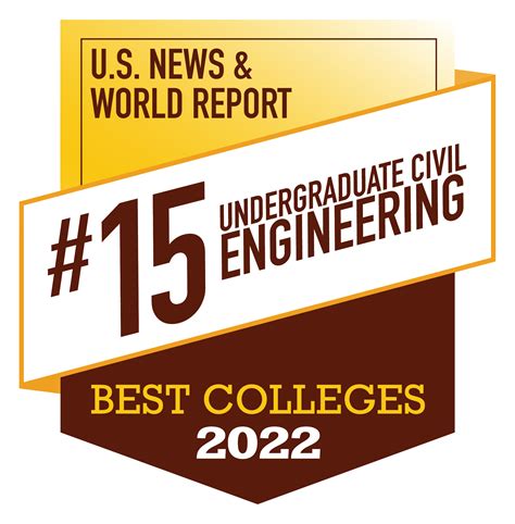 rowan university civil engineering ranking